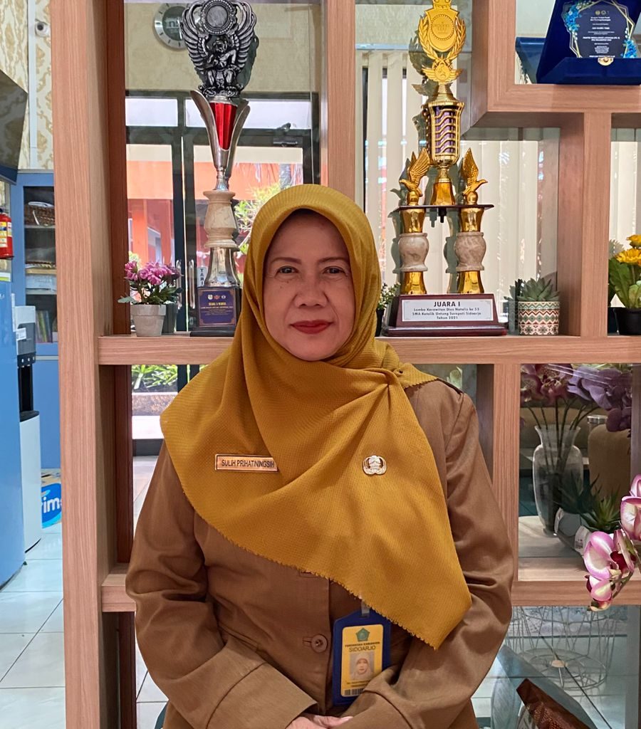 Dra.SULIH PRIHATININGSIH,M.Pd.